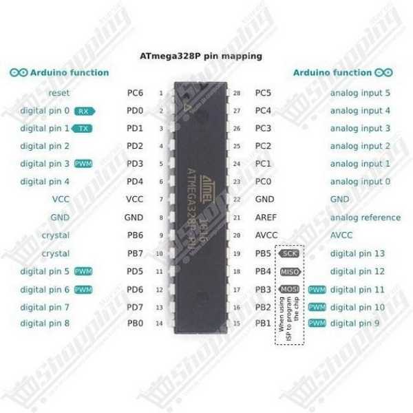 Microcontrôleur Atmel ATmega328P-PU DIP-28