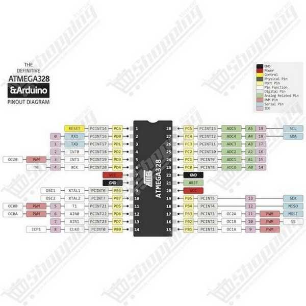 Microcontrôleur Atmel ATmega328P-PU DIP-28