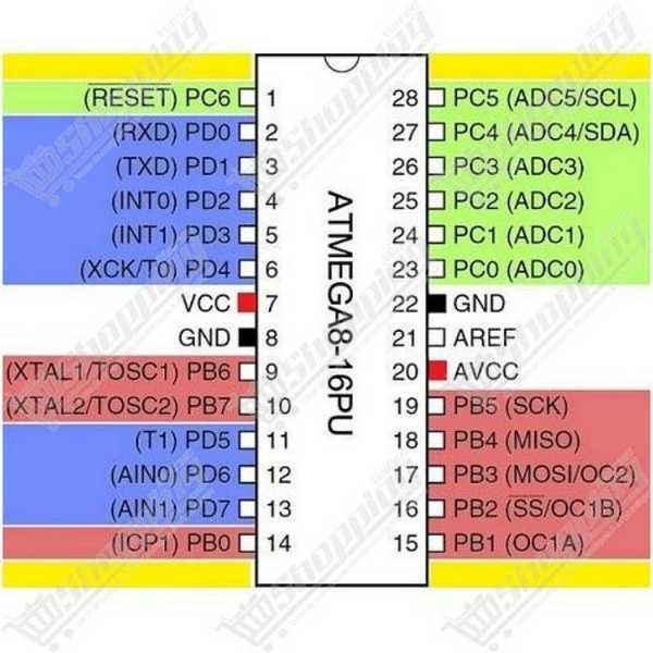 Microcontrôleur Atmel ATmega8-16PU 8 bits 16MHz 8 Ko Flash DIP-28