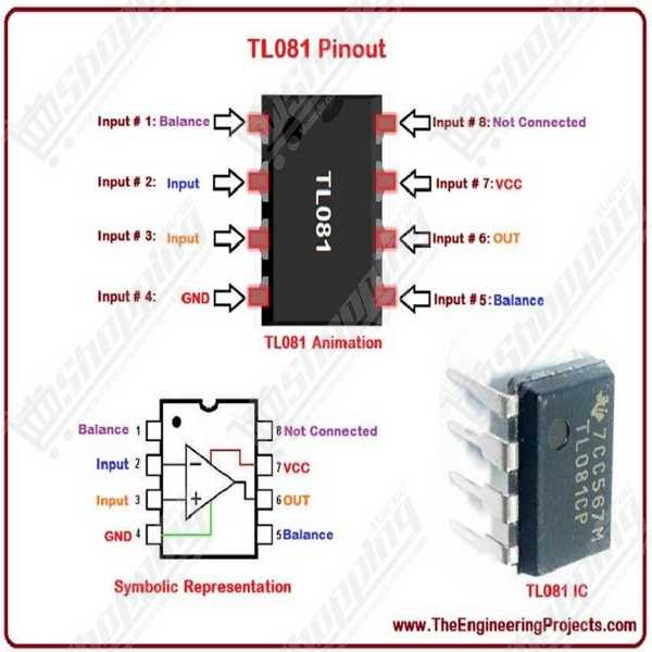 TL081 Amplificateur Opérationnel JFET DIP-8