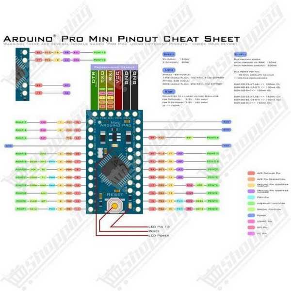 Carte Arduino Pro Mini ATmega328 5V 16MHz