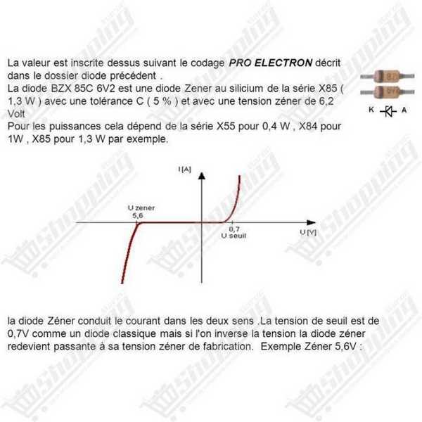 Diode Zener 1/2W 0.5w 43V