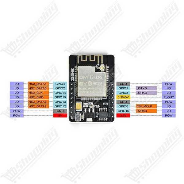 Module ESP32-CAM Dual Core WiFi et Bluetooth avec Caméra OV2640 et Lecteur de Carte MicroSD