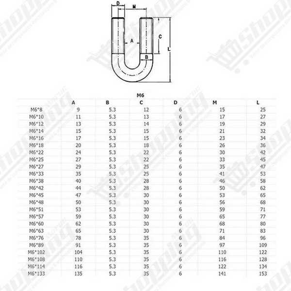 Boulon en U M6 x 20 mm