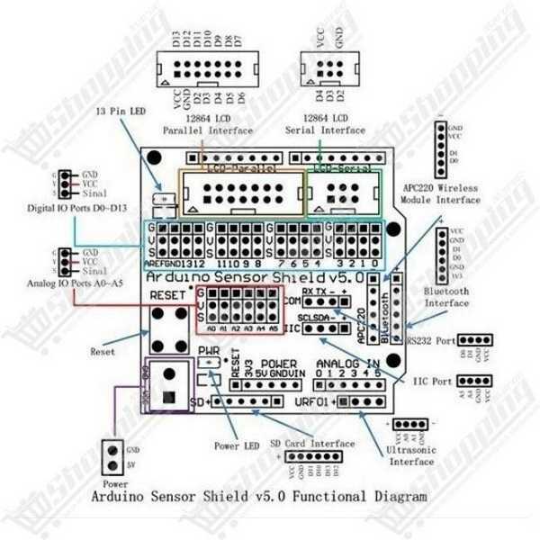 Shield de Capteurs V5.0 - Carte d'Extension pour Arduino