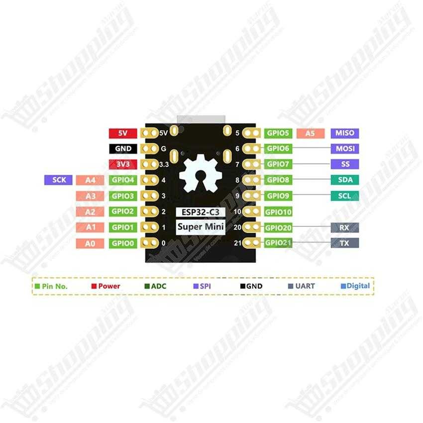 Carte de développement ESP32-C3 SuperMini WiFi Bluetooth USB Type-C