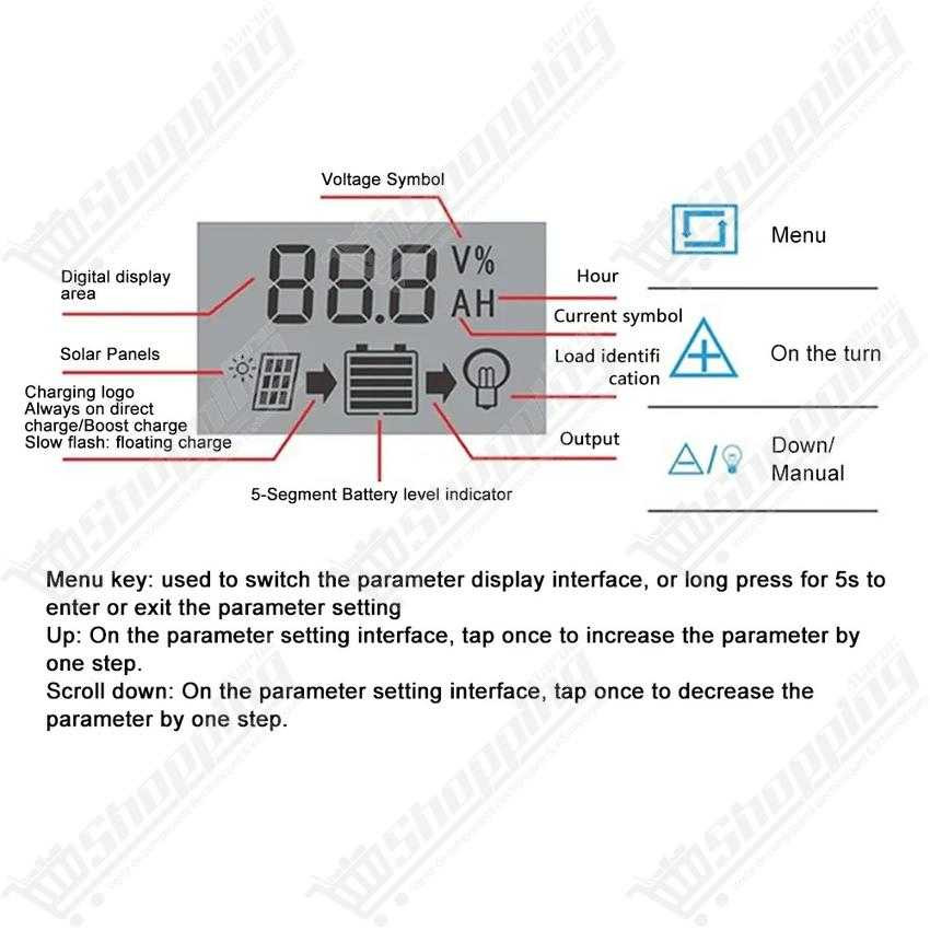 Régulateur de charge solaire 12V/24V 30A