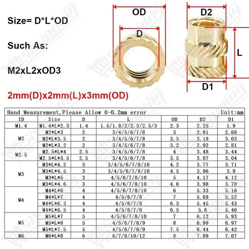 Kit d'inserts filetés en laiton