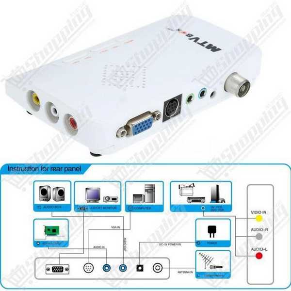 Boîtier Tuner TV Numérique VGA pour Écran LCD/CRT avec Entrée AV