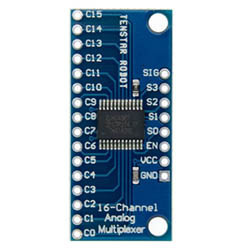 Modules de conversion